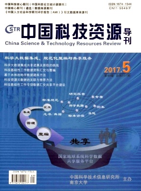 中国科技资源导刊